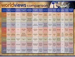 ROSE WALL CHART 616L WORLDVIEWS COMPARISON