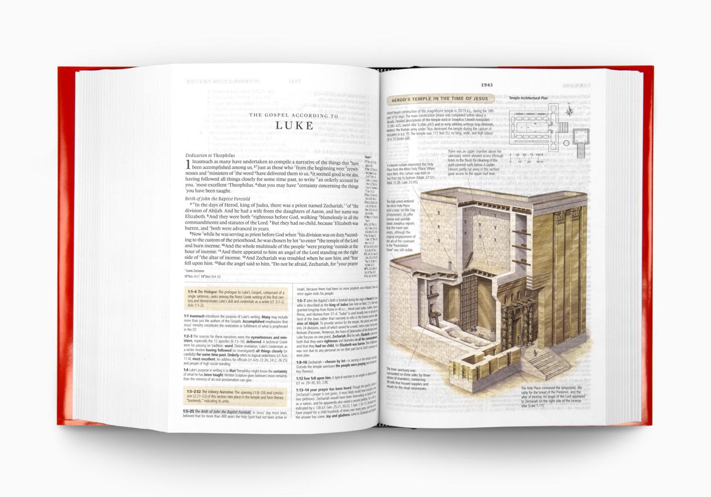 ESV STUDY BIBLE PERSONAL SZ HC