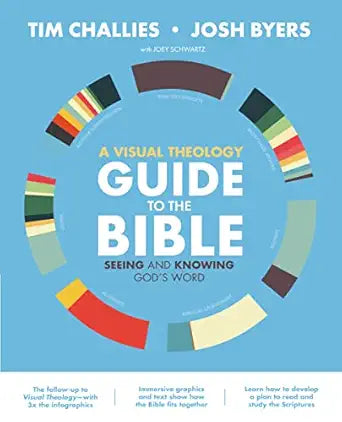 VISUAL THEOLOGY GUIDE TO THE BIBLE SC
