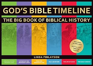 GODS BIBLE TIMELINE BIG BOOK OF BIBLICAL HISTORY