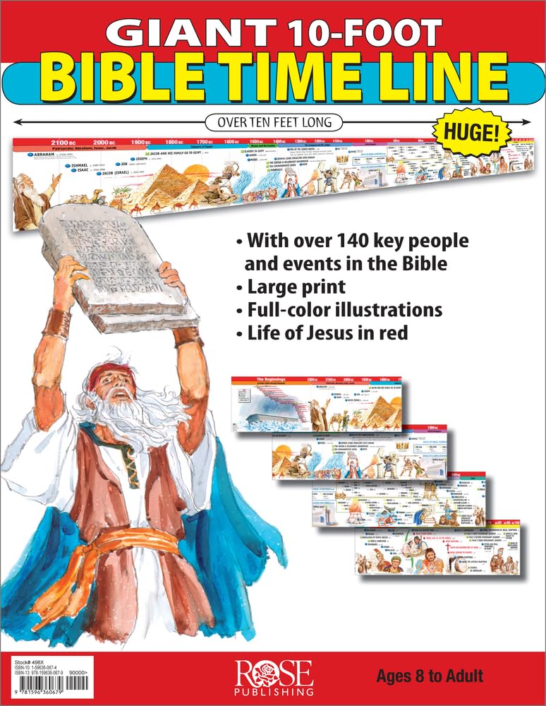 GIANT 10-FOOT BIBLE TIMELINE