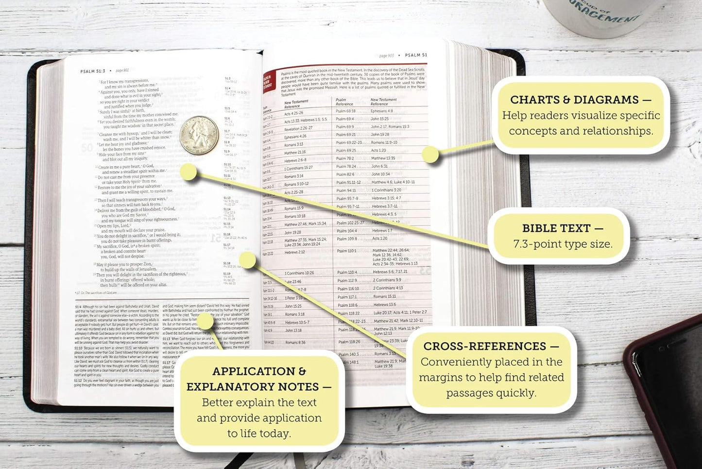 NIV, Life Application Study Bible, Third Edition, Personal Size, Bonded Leather, Burgundy, Red Letter Bonded Leather