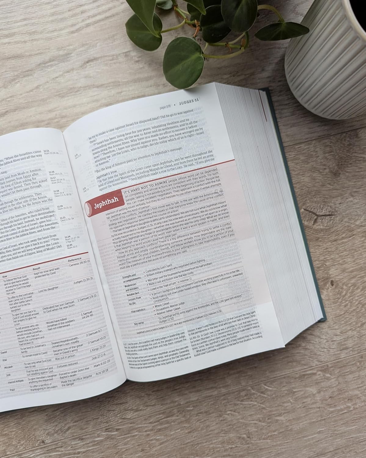 NLT LIFE APPLICATION BIBLE PERSONAL SIZE HC
