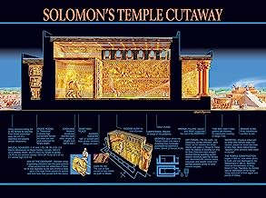 LAMINATED POSTER    SOLOMONS TEMPLE CUTAWAY