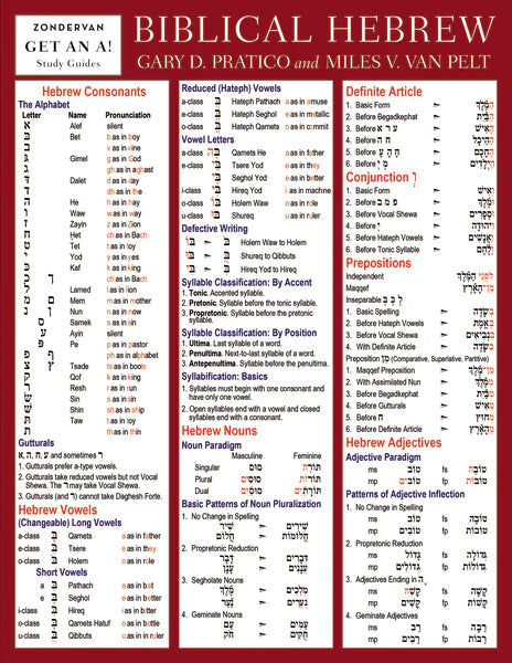 BIBLICAL HEBREW LAMINATED SHEET