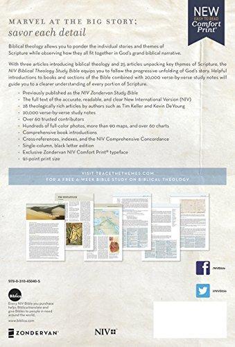 NIV ZON BIBLICAL THEOLOGY STUDY BI HARDCOVER
