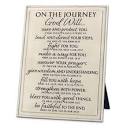 LCP 45032 WORD STUDY PLQ JOURNEY